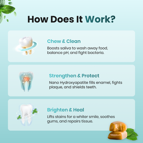 SMILEMORE™️ - Remineralizing Gum